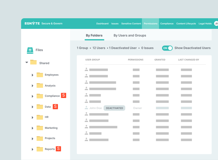 Secure Enclaves for Protecting Highly Sensitive Data Egnyte